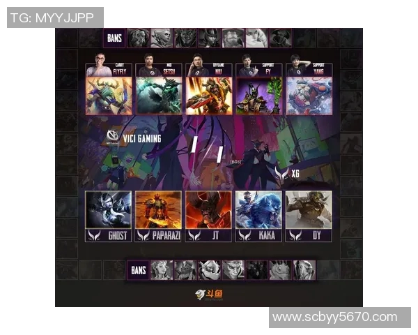 dota2比赛bp-Dota 2 比赛中的BP策略分析-dota2比赛bp